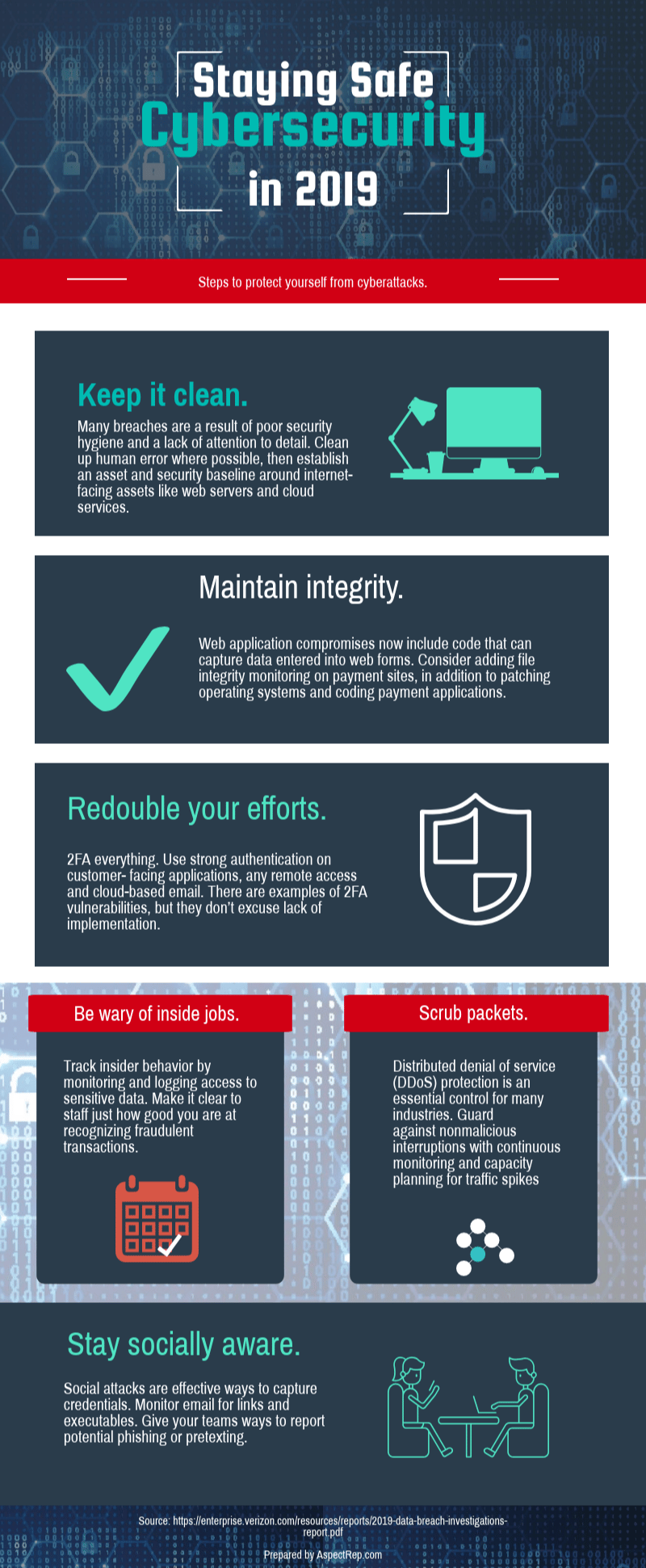 cybersecurity graphic-1